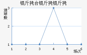 ��̨�����������������