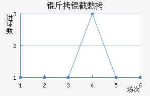 ���ر���������������