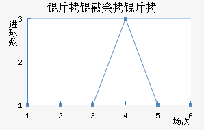 ���ع��˽�������������