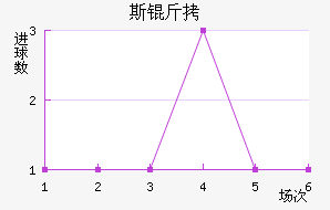 ˹���������������