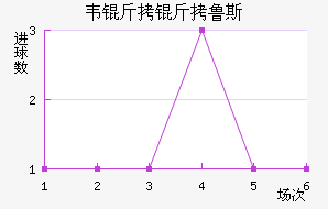 Τ����³˹��������������