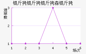 ������ɭ�ǽ�������������