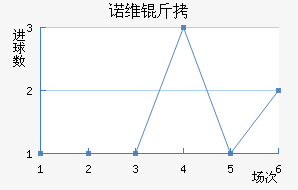 ŵά���������������