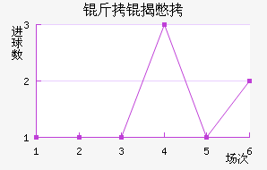 ���ұ��ӽ�������������