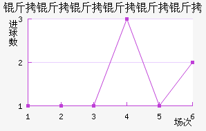 �����������ӽ�������������