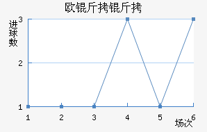 ŷ������������������