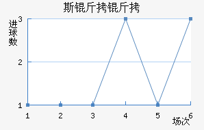 ˹������������������