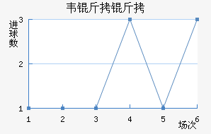 Τ���߽�������������