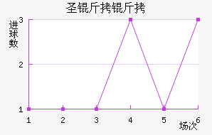 ʥ�����ǽ�������������