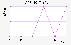 ˮ������������������