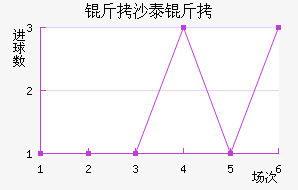 ��ɳ̩����������������