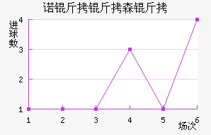 ŵ����ɭ�ֽ�������������