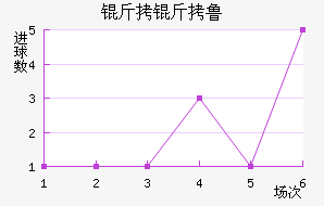 ����³���ǽ�������������