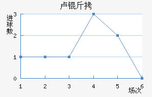 ¬�ٽ�������������