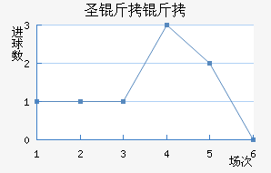 ʥ��������������������