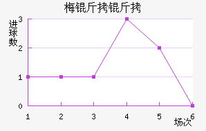 ÷������������������