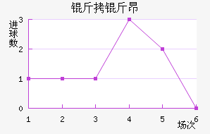 ���ﰺ��������������