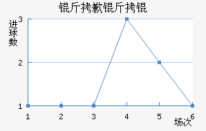 ��Ǹ�����������������