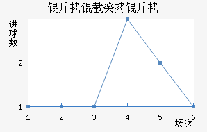 ���ع��˽�������������