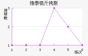 ά̩��˹��������������