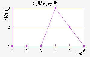 Լ�˳ǽ�������������