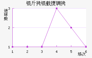 ���ؽݵ½�������������