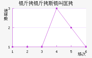 ����˹�п˽�������������