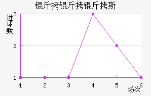 ������˹��������������