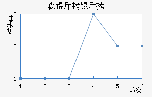 ɭ������������������