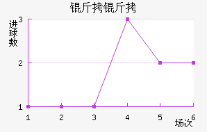 ����Ľ��ڽ�������������