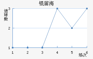 ����캣��������������