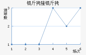 ��¡����������������