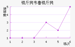 ��Τ³�տ��޵��ǽ�������������