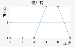 �𺣽�������������