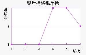 ��·������������������