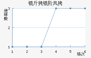 ���׷ҽ�������������