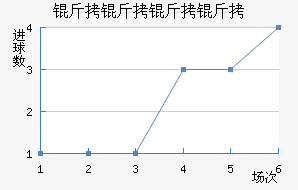 �������ǽ�������������