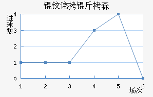 �²���ɭ��������������