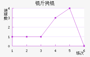 ��衽�������������