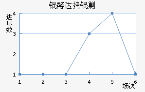 �ʹ��˹��������������