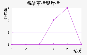 �ø��ǽ�������������