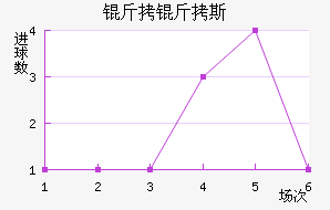 ����˹�W��ƥ�ǽ�������������