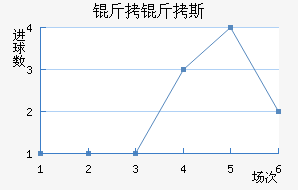 ����˹��������������������