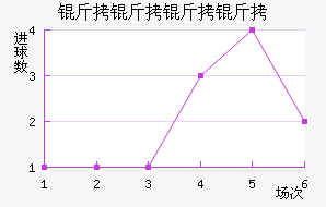 ���������ྩ��������������