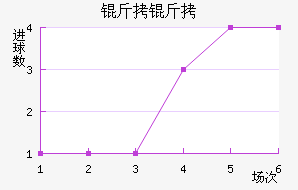 ����Ľ��ڽ�������������