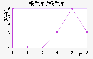 ��³�ý�������������