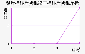 �����ȿ�������������������