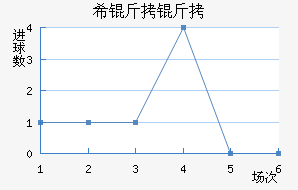 ϣ�����ǽ�������������