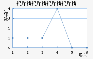 �������׽�������������