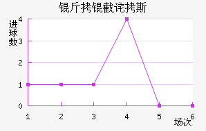 ���ز�˹��������������